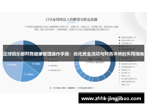 足球俱乐部财务健康管理操作手册：优化资金流动与财务决策的实用指南